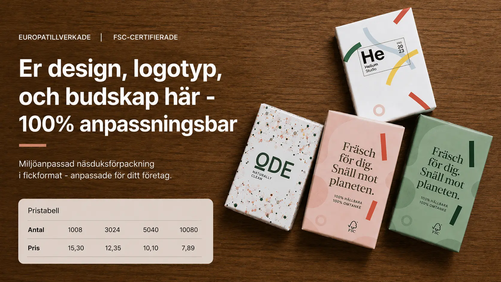 näsdukar med eget tryck